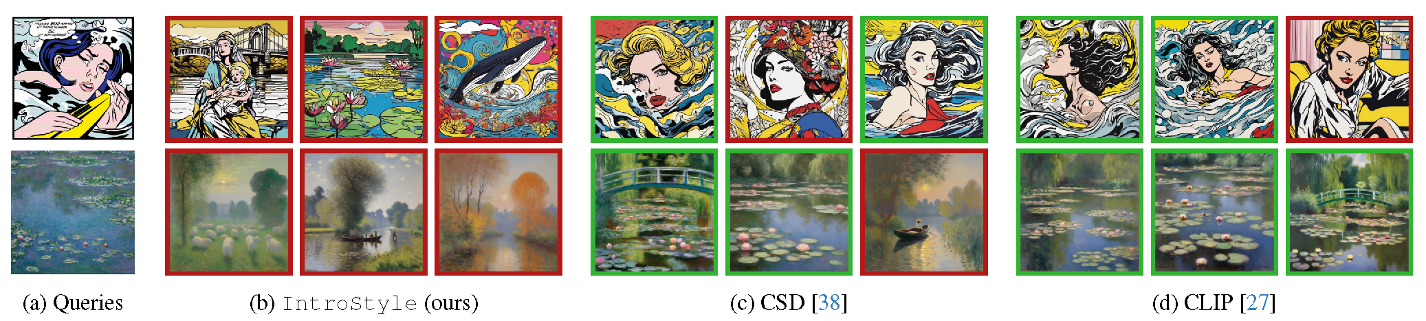 Retreival on ArtSplit.